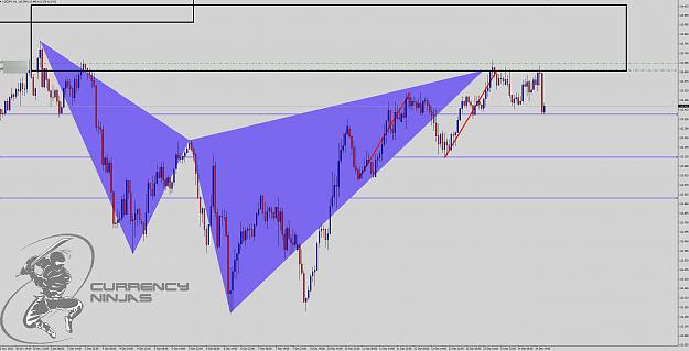 Click to Enlarge

Name: UsdJpy 1hr.png
Size: 110 KB