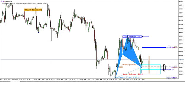 Click to Enlarge

Name: Harmonic Pattern Plus-Price Breakout Pattern Scanner -GBPUSD S1348.png
Size: 57 KB