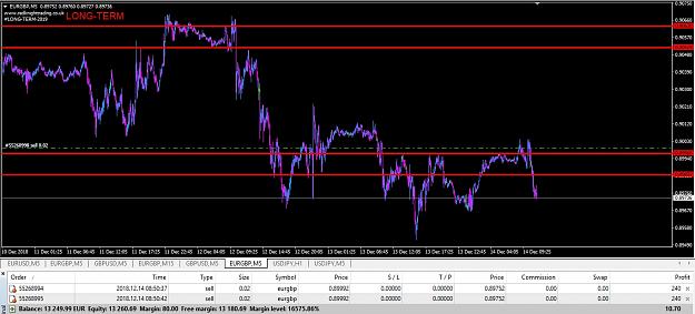 Click to Enlarge

Name: Cashing Out for Now.jpg
Size: 341 KB