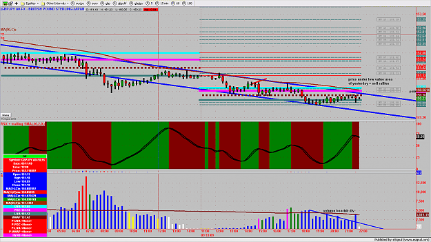 Click to Enlarge

Name: chart589.png
Size: 230 KB