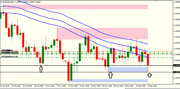 Click to Enlarge

Name: eur usd d1.png
Size: 27 KB