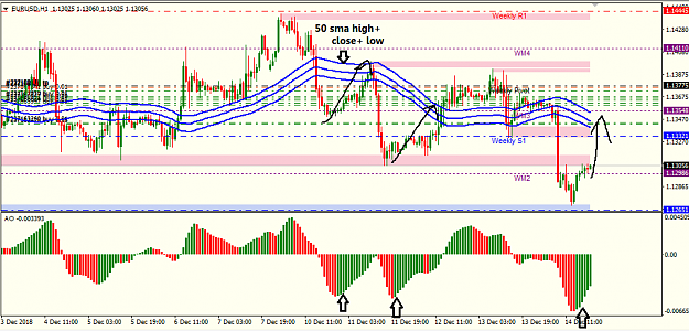 Click to Enlarge

Name: eur usd h1.png
Size: 38 KB