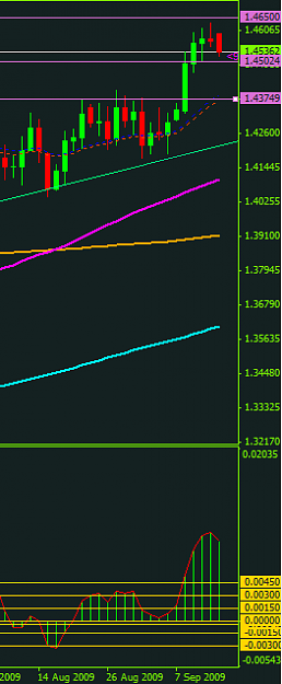 Click to Enlarge

Name: EURUSD.png
Size: 15 KB