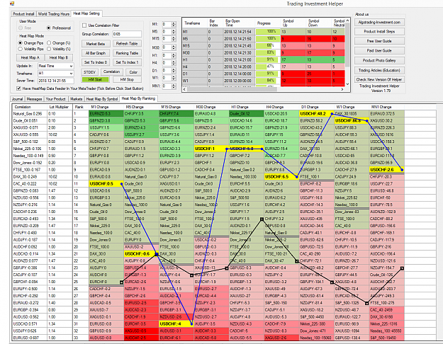 Click to Enlarge

Name: Trading-investment-helper-correlation-ranking-heat-map-179-S001.png
Size: 185 KB