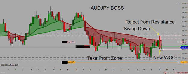 Click to Enlarge

Name: AUDJPY BOSS Forum.png
Size: 77 KB