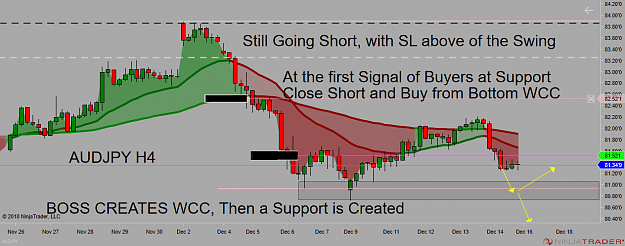 Click to Enlarge

Name: AUDJPY H4 Forum.png
Size: 100 KB