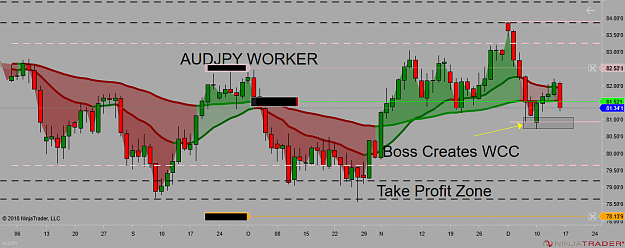 Click to Enlarge

Name: AUDJPY WORKER FORUM.png
Size: 73 KB