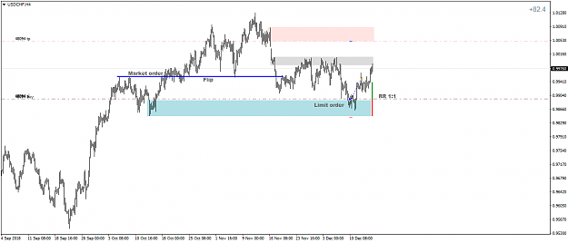 Click to Enlarge

Name: USDCHFH43.png
Size: 39 KB