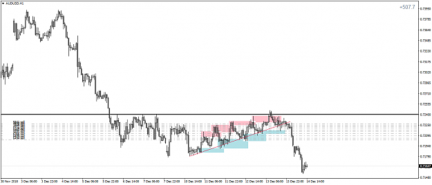 Click to Enlarge

Name: AUDUSDH12.png
Size: 40 KB