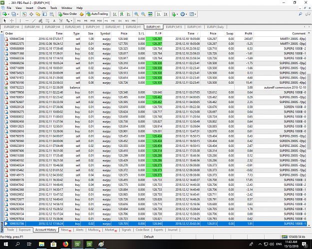 Click to Enlarge

Name: 81215 361 week 2.png
Size: 215 KB