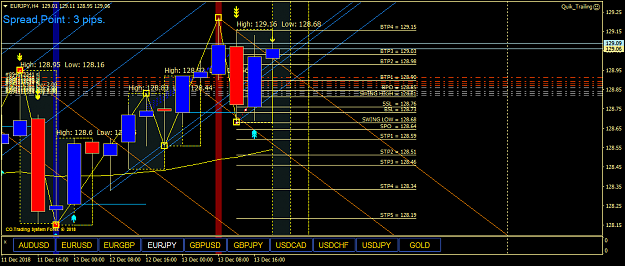 Click to Enlarge

Name: 1eurjpy-h4.png
Size: 58 KB