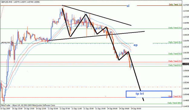 Click to Enlarge

Name: g u 14 sell.gif
Size: 20 KB