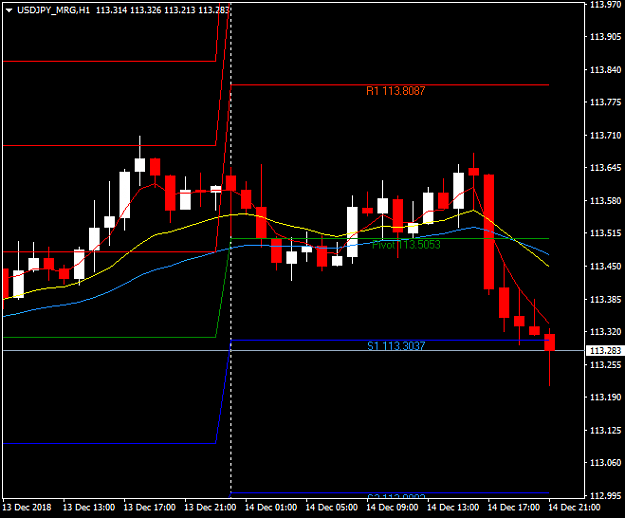 Click to Enlarge

Name: USDJPY_MRGH1.png
Size: 23 KB