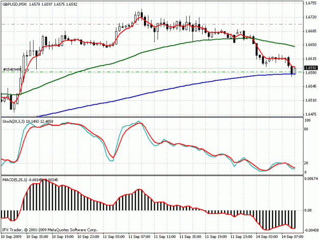 Click to Enlarge

Name: chart.gif
Size: 21 KB