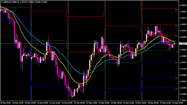 Click to Enlarge

Name: GBPAUD_MRGH1.png
Size: 46 KB