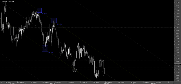 Click to Enlarge

Name: Chart_EUR_CHF_4 Hours_snapshot.png
Size: 57 KB