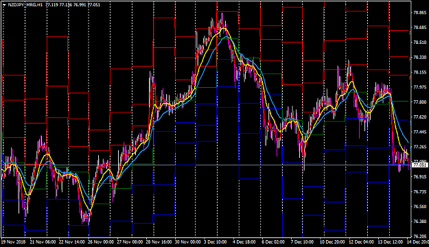 Click to Enlarge

Name: NZDJPY_MRGH1.png
Size: 62 KB