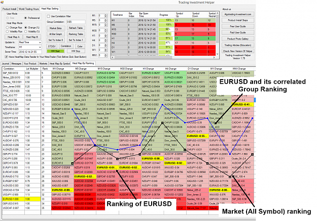 Click to Enlarge

Name: Trading-investment-helper-correlation-ranking-heat-map-179-S002.png
Size: 212 KB