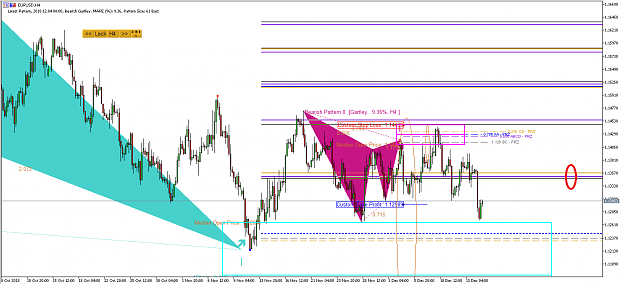 Click to Enlarge

Name: Harmonic Pattern Plus-Price Breakout Pattern Scanner -EURUSD S1348.png
Size: 62 KB