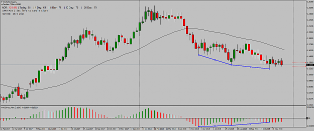 Click to Enlarge

Name: EURUSDWeekly-1.png
Size: 48 KB