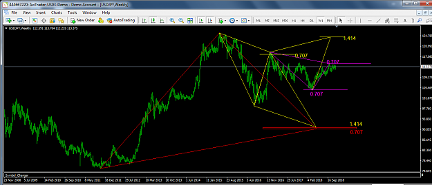 Click to Enlarge

Name: usdjpy.png
Size: 102 KB