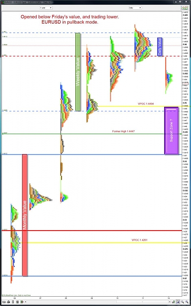 Click to Enlarge

Name: EURUSD MP 9-14-2009 8-27-40 AM.jpg
Size: 143 KB