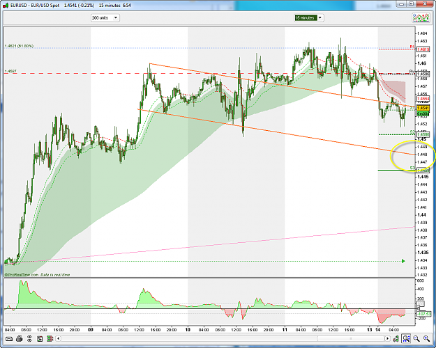 Click to Enlarge

Name: EURUSD Channel 9-14-2009 8-54-02 AM.png
Size: 85 KB