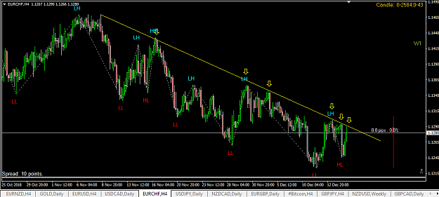 Click to Enlarge

Name: 2018-12-16 EUR-CHF H4.png
Size: 33 KB