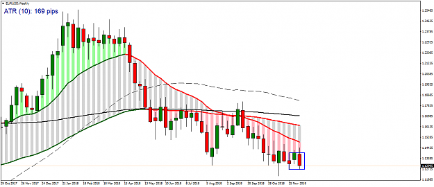 Click to Enlarge

Name: eurusdweekly.PNG
Size: 59 KB