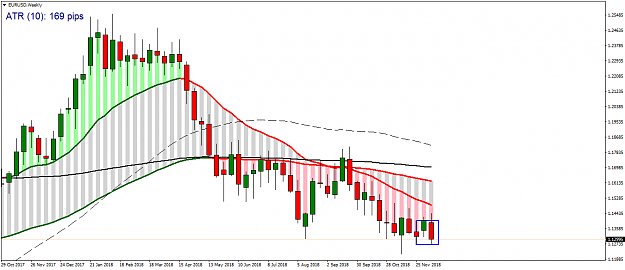 Click to Enlarge

Name: eurusdweekly.PNG
Size: 59 KB