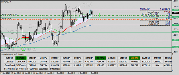 Click to Enlarge

Name: USDCADH4.png
Size: 40 KB