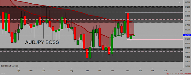 Click to Enlarge

Name: audjpy boss.png
Size: 50 KB