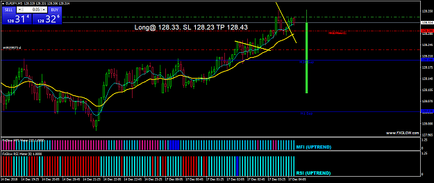 Click to Enlarge

Name: EURJPYM5-Entry.png
Size: 49 KB