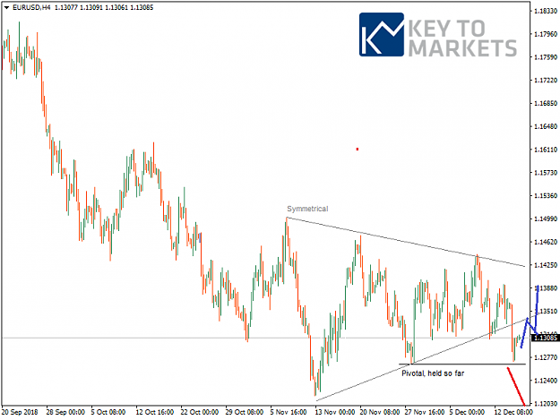 Click to Enlarge

Name: EURUSDH4.png
Size: 29 KB
