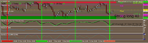 Click to Enlarge

Name: eurjpy 17-12.PNG
Size: 37 KB