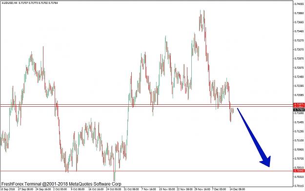 Click to Enlarge

Name: AUDUSD,H4.jpg
Size: 217 KB