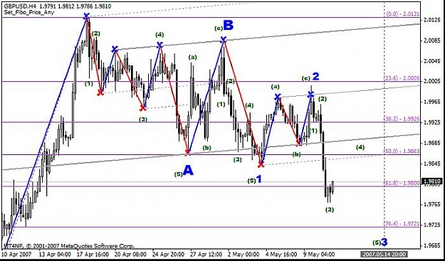 Click to Enlarge

Name: gbpusd05112007h4a.jpg
Size: 58 KB