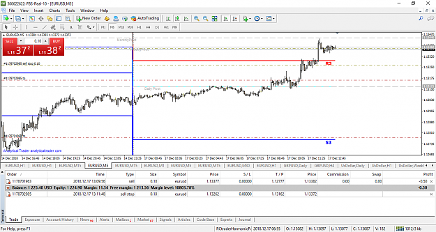 Click to Enlarge

Name: eurusd-m5-fbs-inc-opened-a-0-10-short-and-also-placed-a-pending.png
Size: 73 KB