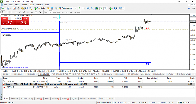 Click to Enlarge

Name: eurusd-m5-fbs-inc-opened-a-0-10-short-and-also-placed-a-pending.png
Size: 73 KB