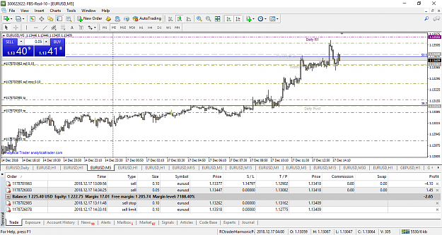 Click to Enlarge

Name: eurusd-m5-fbs-inc-new-short-and-pending.png
Size: 79 KB