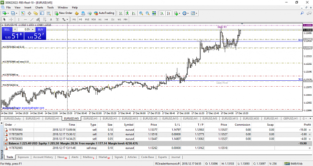 Click to Enlarge

Name: eurusd-m5-fbs-inc-1-1352-order-triggered.png
Size: 80 KB