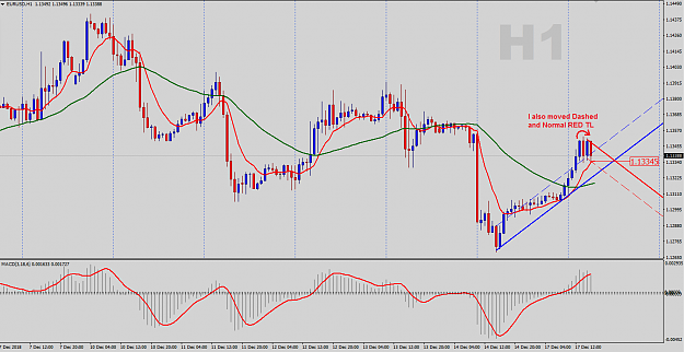 Click to Enlarge

Name: EURUSD-H1-Outlook.png
Size: 42 KB