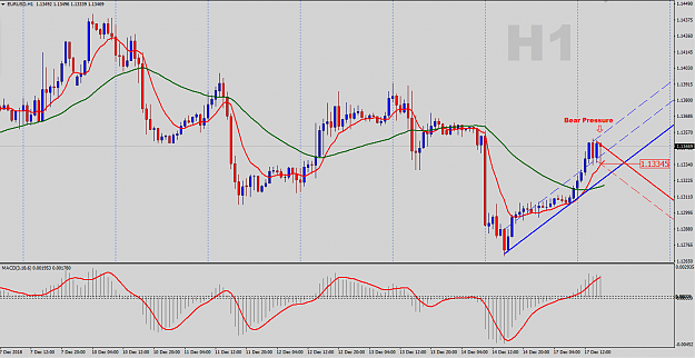 Click to Enlarge

Name: EURUSD-H1-Outlook.png
Size: 52 KB