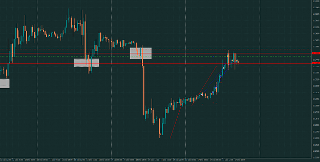Click to Enlarge

Name: EURUSDM30.png
Size: 45 KB