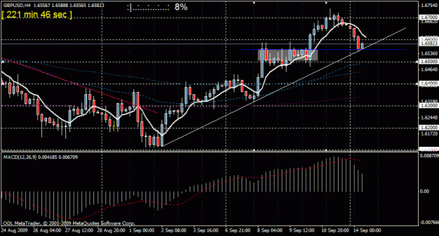Click to Enlarge

Name: 1)gbpusd  h4 14 sept.gif
Size: 24 KB