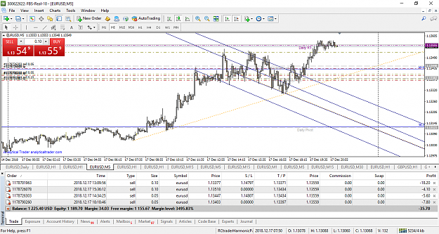 Click to Enlarge

Name: eurusd-m5-fbs-inc-moved-most-of-the-shorts-tp-to-breakeven.png
Size: 86 KB