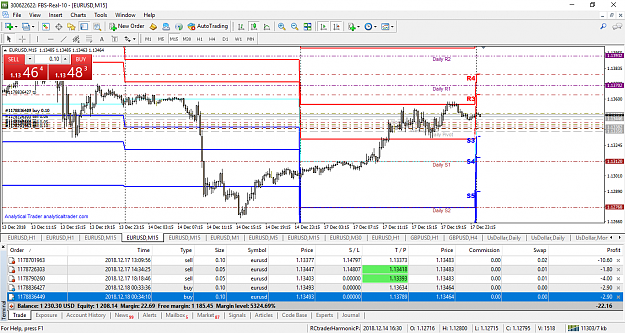 Click to Enlarge

Name: eurusd-m15-fbs-inc-i-opened-two-longs.png
Size: 92 KB