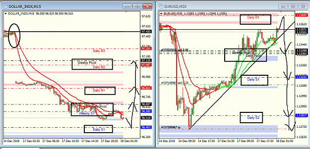 Click to Enlarge

Name: eur usd 15M.png
Size: 51 KB