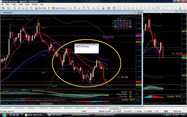 Click to Enlarge

Name: down trend.jpg
Size: 201 KB