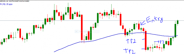 Click to Enlarge

Name: Nzd Cad 4h.PNG
Size: 27 KB
